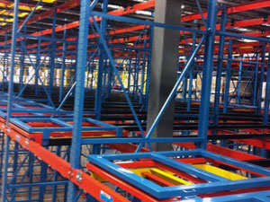 Push-Back Rack